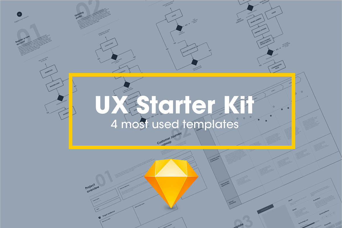 UX Starter Kit for designers in UI Kits and Libraries - product preview 8