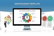 Gear Diagram Powerpoint Template