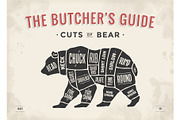 Butcher diagram, scheme - Bear