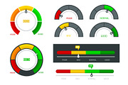 Set of Displaying the Credit Score Gauge description for infographics. Credit counter. Display pressure, level measurement.