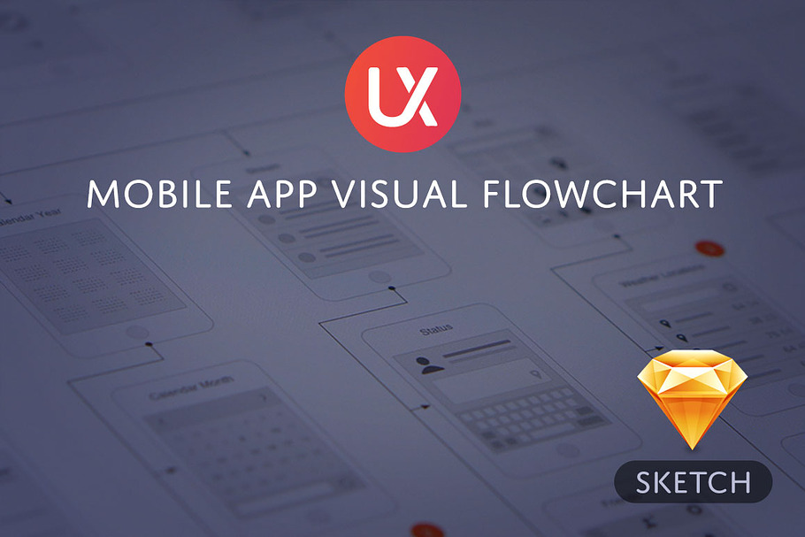 Mobile App Visual Flowchart - Sketch