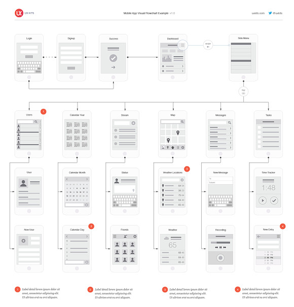 Mobile App Visual Flowchart - Sketch in Mobile & Web Mockups - product preview 2