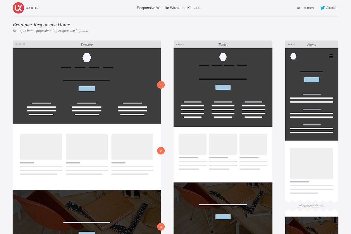 Responsive Website Wireframe Kit in Wireframe Kits - product preview 8