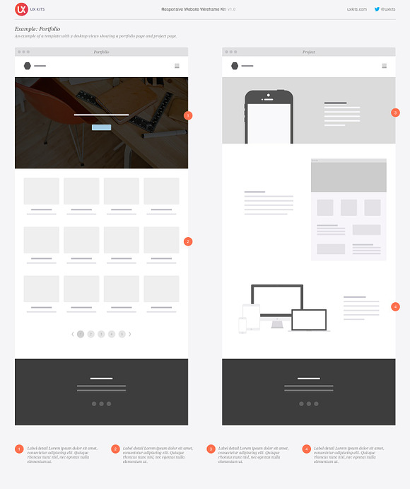 Responsive Website Wireframe Kit in Wireframe Kits - product preview 1