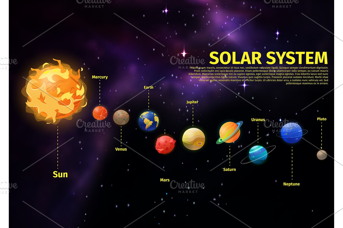 Planets position in space near Sun in Illustrations - product preview 8