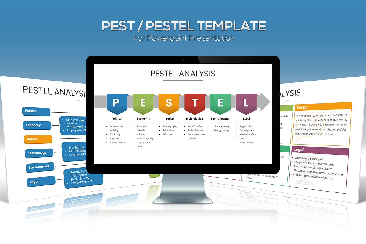 PEST / PESTEL Diagram Powerpoint in PowerPoint Templates - product preview 8