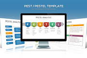 PEST / PESTEL Diagram Powerpoint