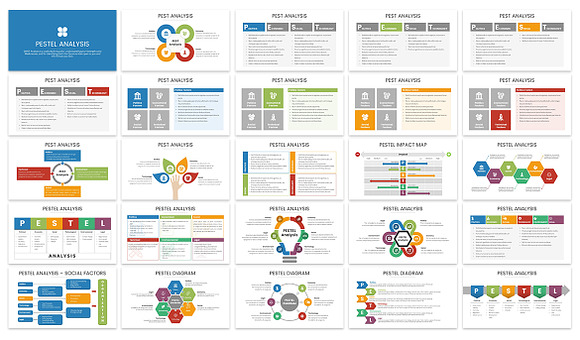 PEST / PESTEL Diagram Powerpoint in PowerPoint Templates - product preview 1