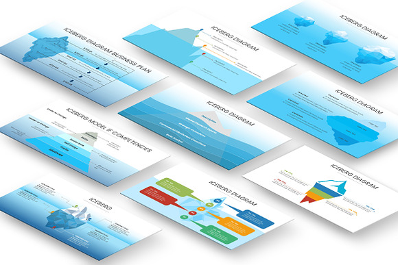 Iceberg Diagram Powerpoint Template in PowerPoint Templates - product preview 1