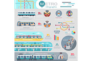 Metro Infographic with Statistics and Schemes