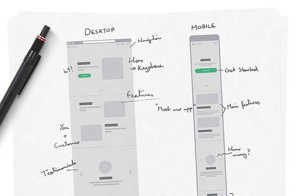 UX Flowchart Cards in Product Mockups - product preview 2