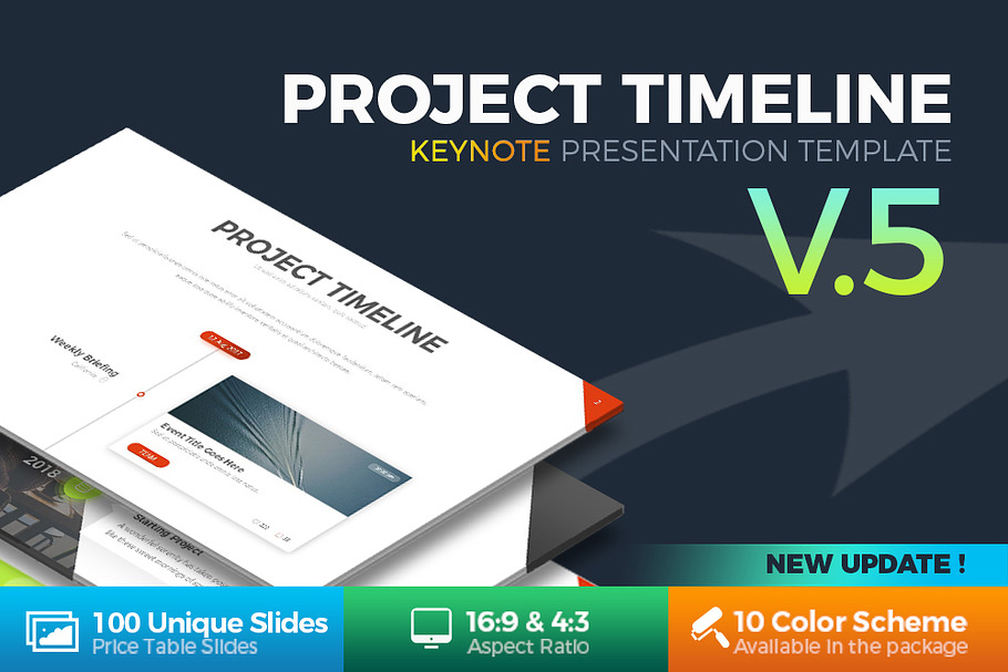 Project Timeline - Keynote Version