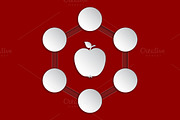 Apple diagram