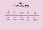wedding timetable