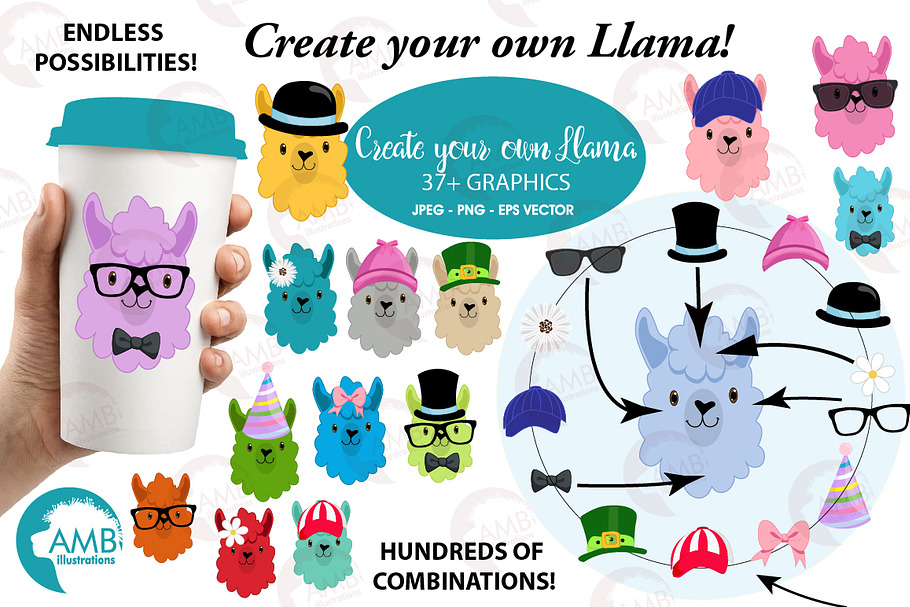 Create your own Llama AMB-2376