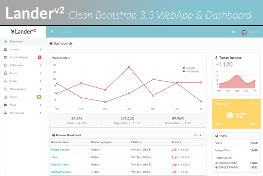 Lander.V2 - Clean Dashboard & Admin in Bootstrap Themes - product preview 8