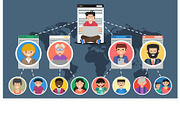 Banner - concept of social network