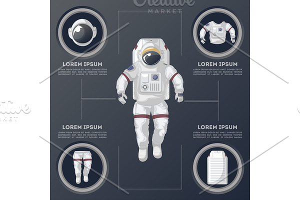 Details of modern space suit infographics