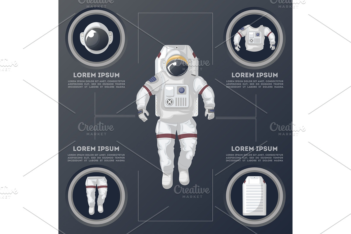 Details of modern space suit infographics in Illustrations - product preview 8