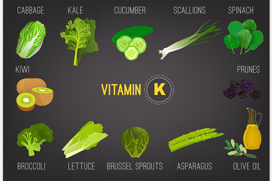 Vitamin K in Food