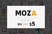 MOZA - Powerpoint Templates