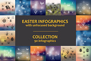 90 EASTER INFOGRAPHICS. Collection