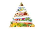 Food Pyramid Vector Concept in Flat Design