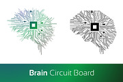 Brain Processor Circuit Board