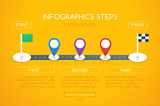 Milestone Infographics - 3 Steps