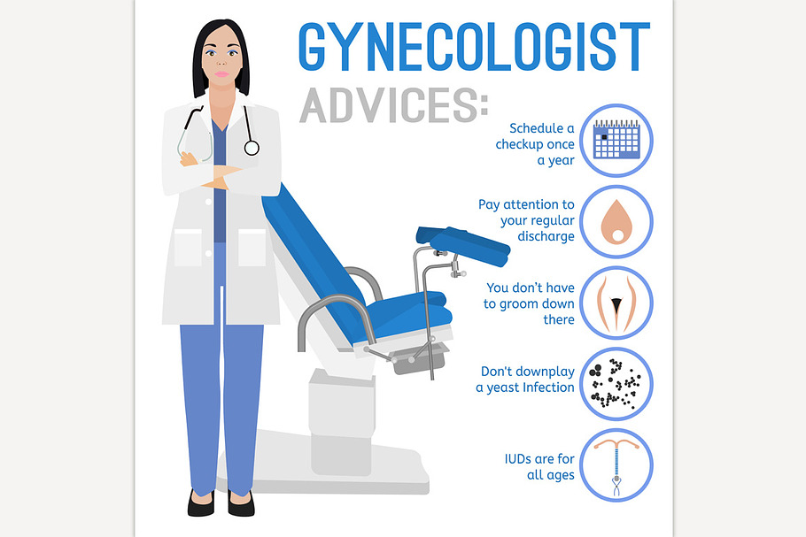 Gynecologist Vector Image