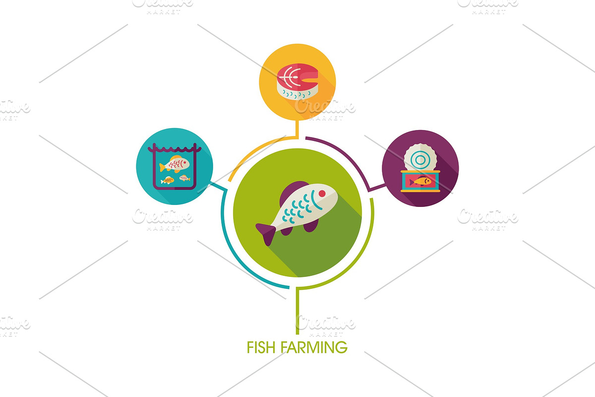 Fish farming icon and agriculture infographics in Illustrations - product preview 8