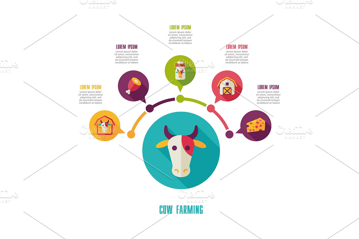 Cow farming icon and agriculture infographics in Illustrations - product preview 8