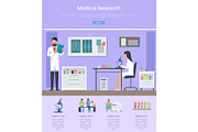 Medical Research Description Vector Illustration