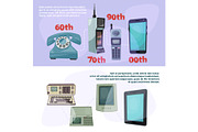 Visualization of technological progress. Banners set with different retro gadgets