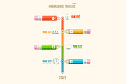 Vector timeline infographics pencils