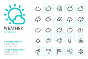 Weather Mini Icon