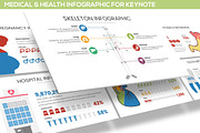 Health Infographic for Keynote