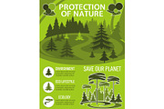 Save Planet poster for ecology nature protection