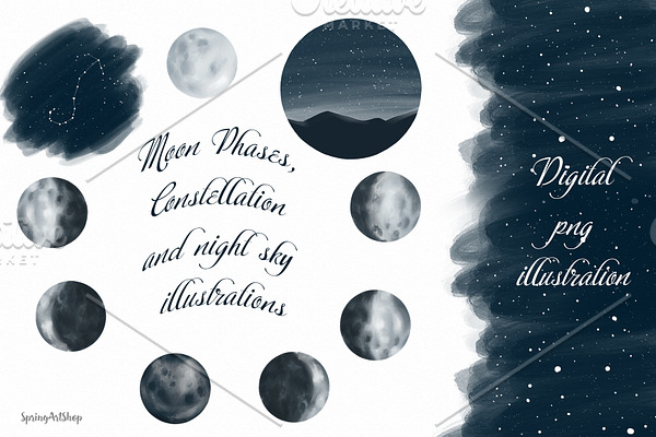 Moon Phases and Constellation