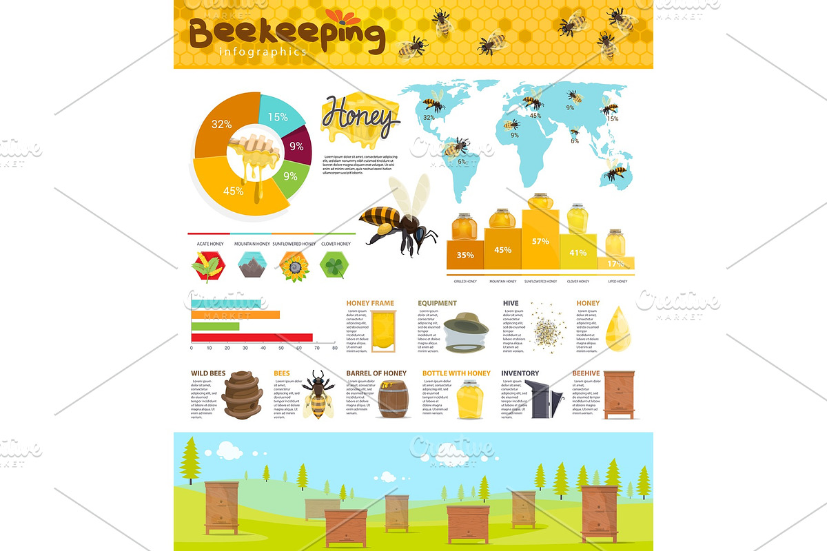 Beekeeping and honey production infographic in Illustrations - product preview 8