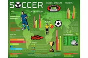 Soccer or football sport competition infographic
