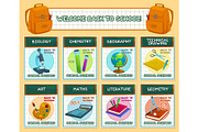 Back to School vector lesson science posters