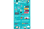 Technology infographic design with graph and chart