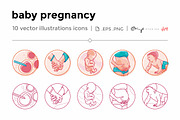 baby pregnacy icons