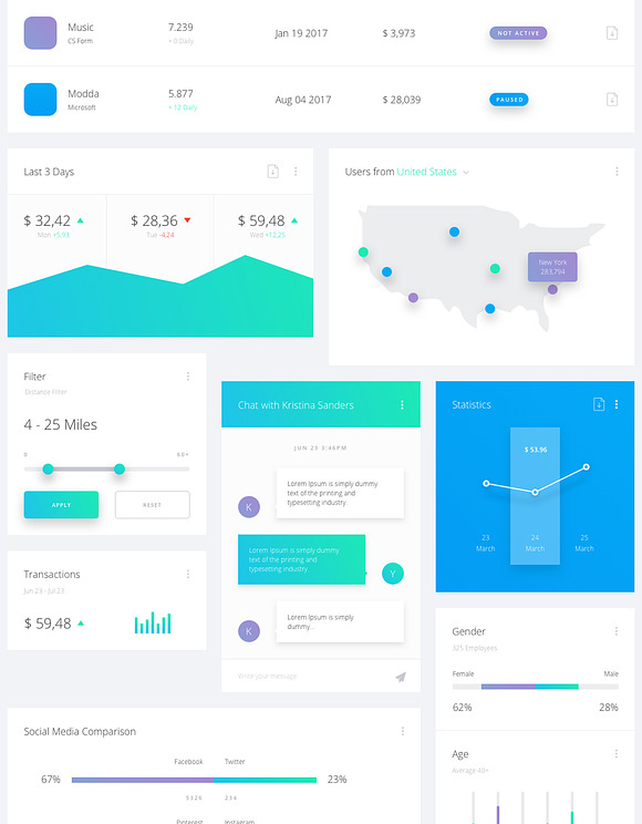 Datta - Dashboard UI Kit for Xd in UI Kits and Libraries - product preview 11