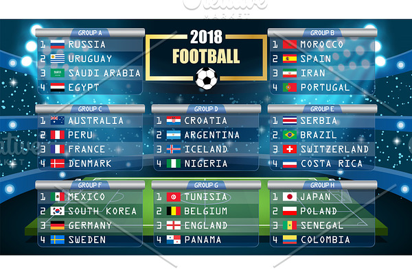 Football World cup groups.