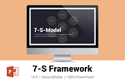 7-S Model, 7-S Framework