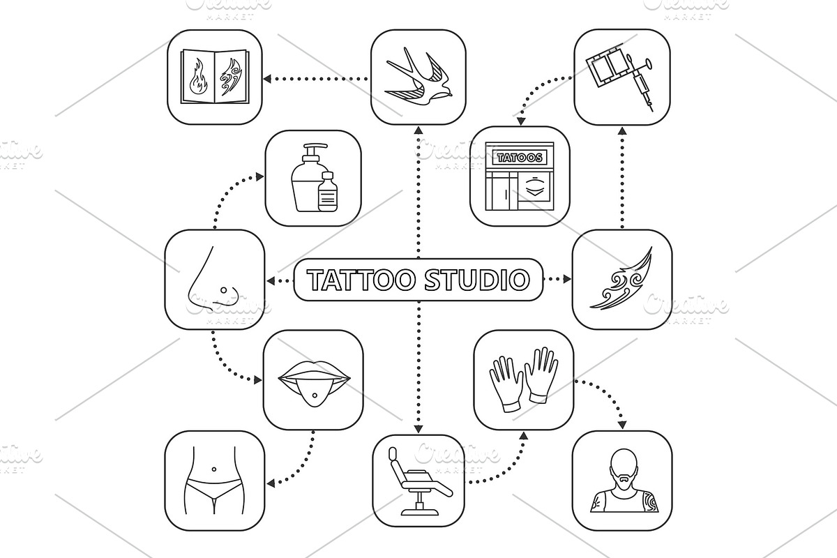 Tattoo studio mind map with linear icons in Product Mockups - product preview 8