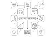 Tattoo studio mind map with linear icons