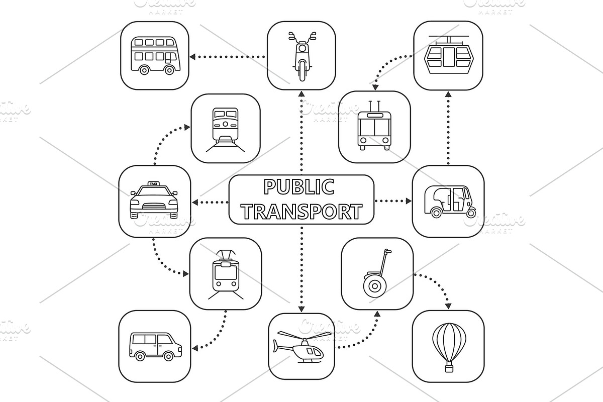 Public transport mind map with linear icons in Product Mockups - product preview 8